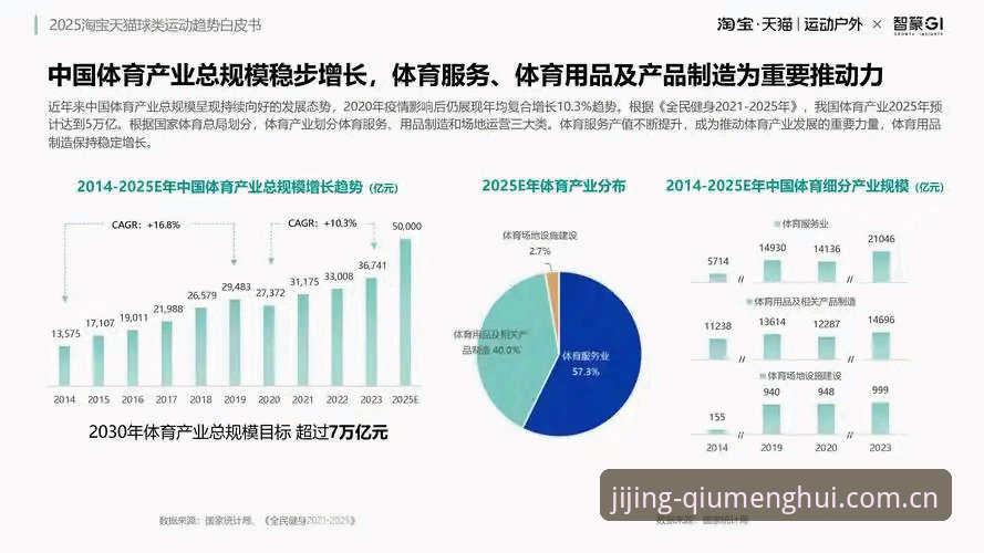 球盟会体育平台推荐深度评测：从竞技体验到行业趋势的全景分析